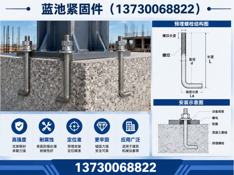 广平县高强度螺栓展示图